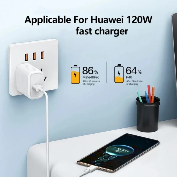 120W 10A Type C Quick Charging For Samsung